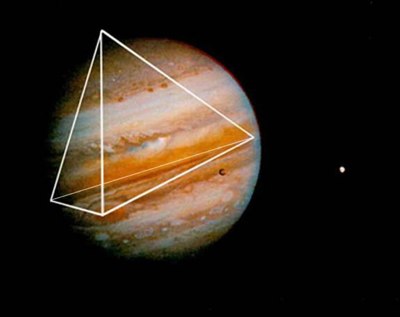 Resonantes „tetraedales Energiemuster“ im rotierenden Jupiter