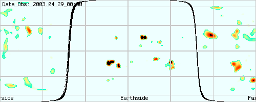 Farside, 29.04.2003, 00:00