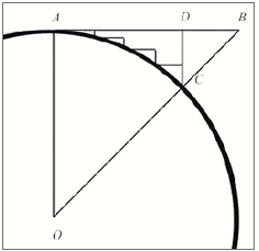 pi2