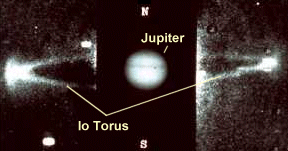 Plasmaröhre (Torus) in der Umlaufbahn des Jupitermonds