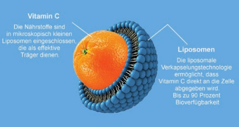 vitaminc