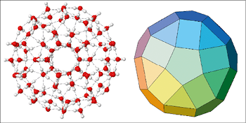 wassercluster