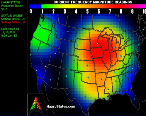 Haarp3